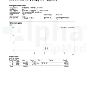BPC-157 10mg Test Report from Janoshik, detailing the purity of Alpha BioMed's BPC-157 batch with a purity of 99.81%, 99.83%, and 99.76%.